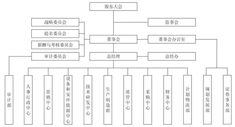 pg电子_首页官网入口